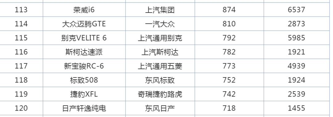 哀508L之不幸，叹标致之不争｜对一家“浪漫车企”的灵魂拷问