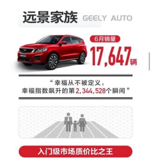 上半年累销破3.5万量，质优价平的小型SUV当红明星，非远景X3莫属