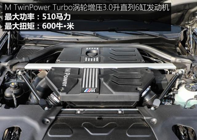 3.0T双涡轮,510马力+8AT,扮猪吃虎“神车”,宝马X3M见过吗?