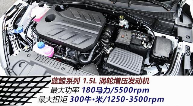 神机四起,细数国产四大品牌1.5T,个个不输地球梦,真正的中国芯