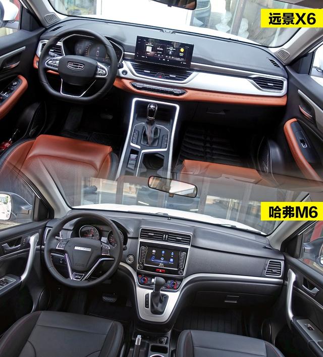 10万内高性价比，这两款SUV该选谁，吉利全新远景X6对比哈弗M6