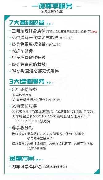 出租车新能源化大势所趋 广汽新能源埃安S入驻古都洛阳