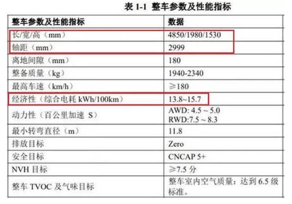 领克DC1E,很高兴遇见你