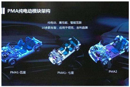 领克DC1E,很高兴遇见你