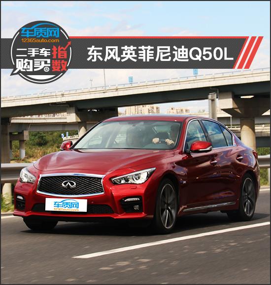 二手車購買指數(shù)：東風(fēng)英菲尼迪Q50L