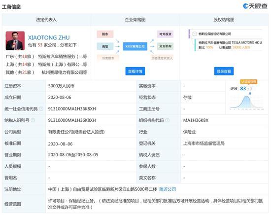 涉足保險(xiǎn)領(lǐng)域 特斯拉注冊保險(xiǎn)經(jīng)紀(jì)公司