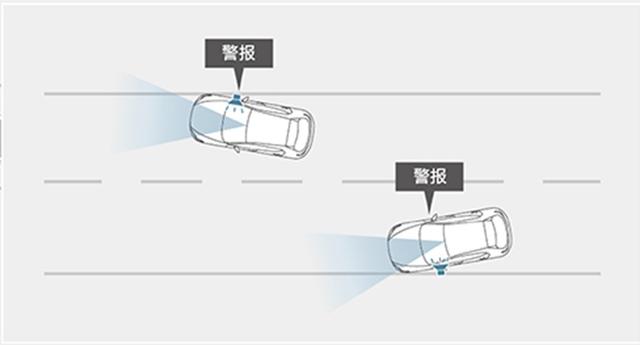 AEB全部优秀，小鹏G3自动泊车破纪录，智能汽车指数最新结果公布