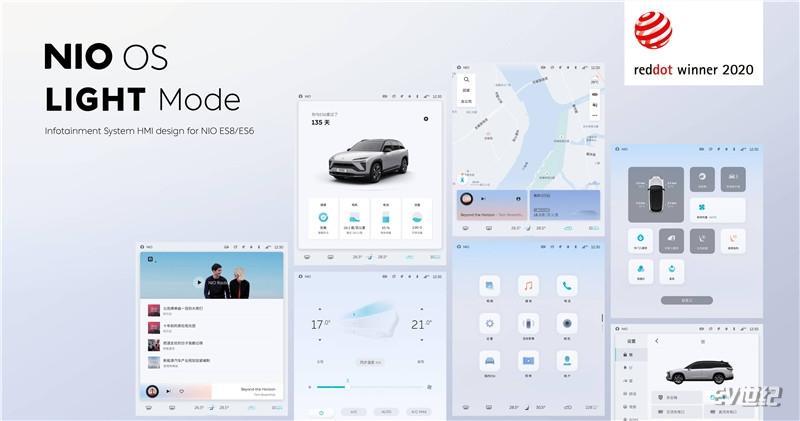NIO OS荣获2020德国红点设计大奖