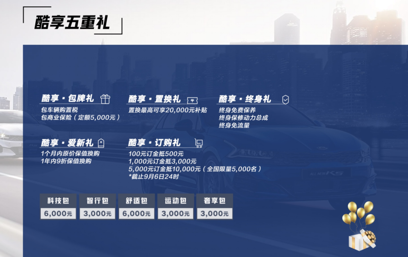 直接來包牌價值不值?全新一代起亞K5預售開啟