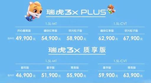 瑞虎3x PLUS售4.99万起 宝骏510直面尴尬