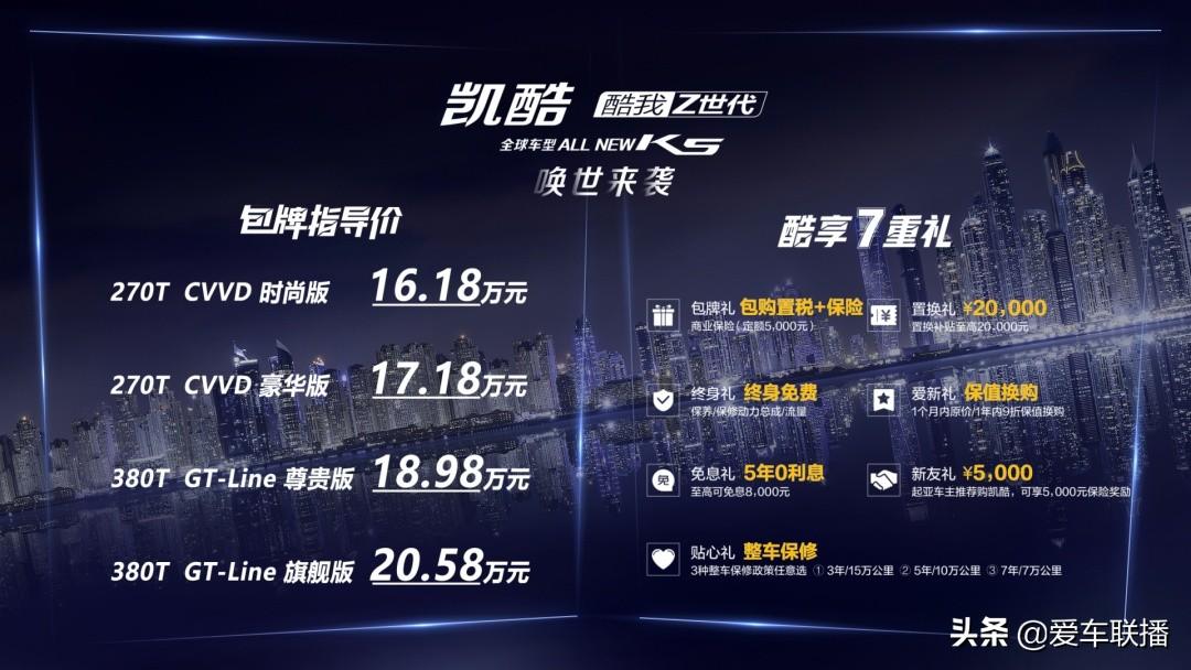 東風(fēng)悅達(dá)起亞凱酷正式上市 包牌價(jià)16.18萬起