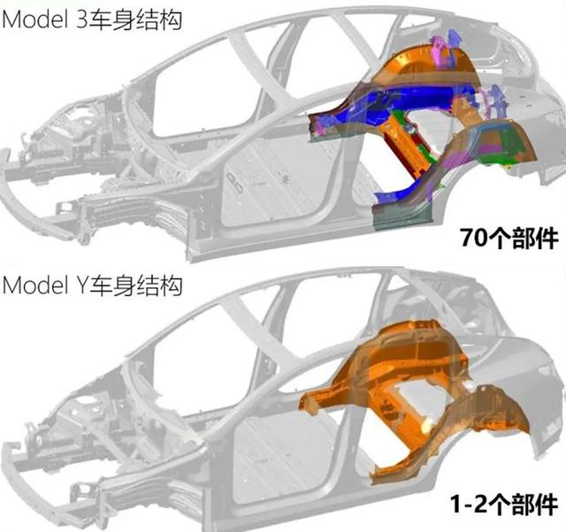 预计为两厢,售价或不到20万,特斯拉Model 2香不香?