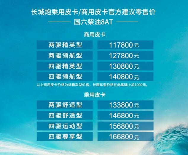 11.78万起 长城炮商用/乘用皮卡新款车型上市