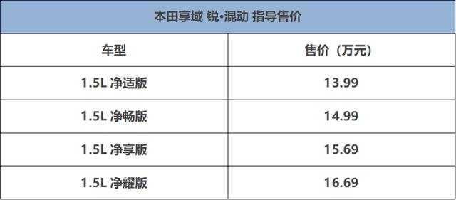 售价13.99万 东风本田享域锐·混动上市