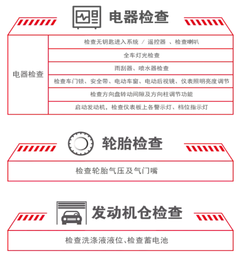 安前马后·极致关怀 2020国庆长安马自达高速公路关怀活动