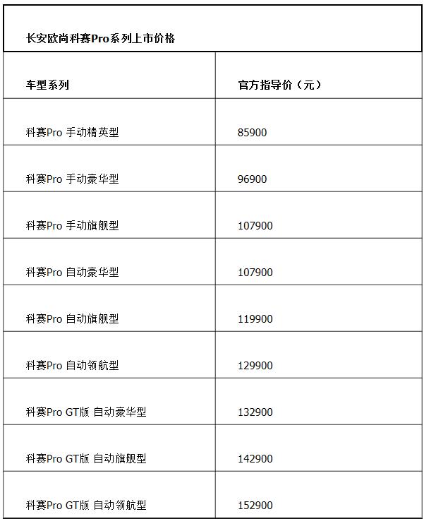 精品长安欧尚科赛Pro 8.59-15.29万顾家上市