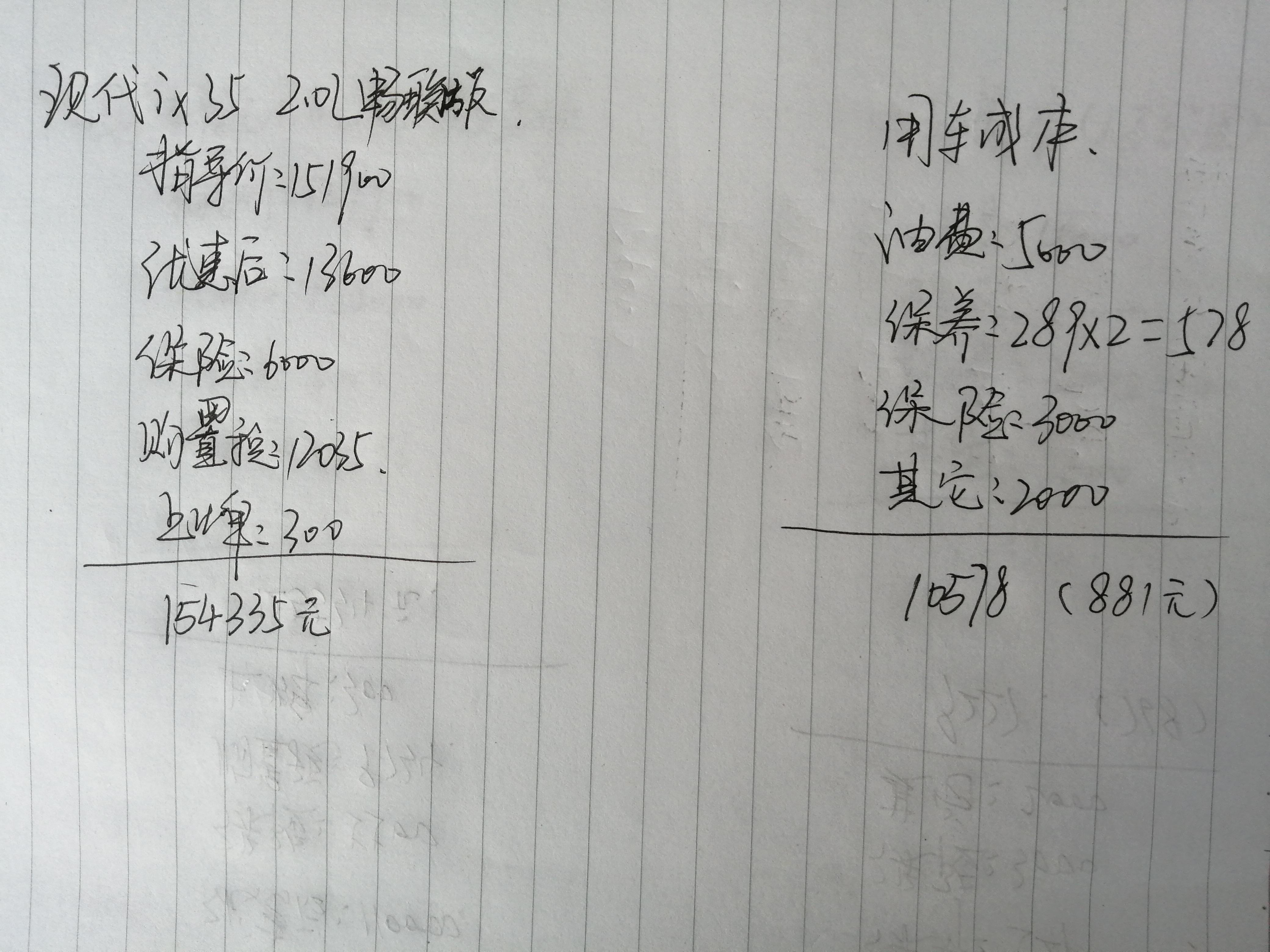 想入手2.0L的現代ix35?全款落地價和用車成本了解下