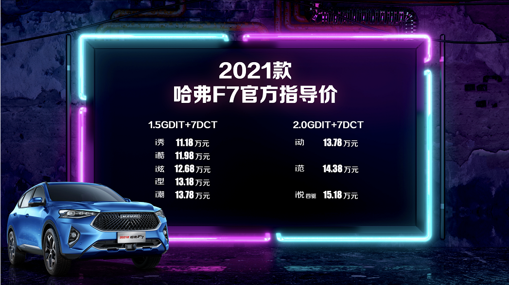 15万内最懂年轻人的SUV！体验2021款哈弗F7/F7x