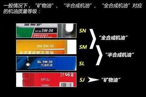 冬天切记爱护自己的车辆，学会这些技能低温照样安心开车