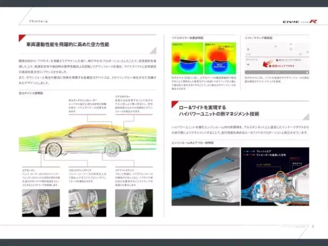 十代Civic Type-R(FK8)，进一步的技术解析