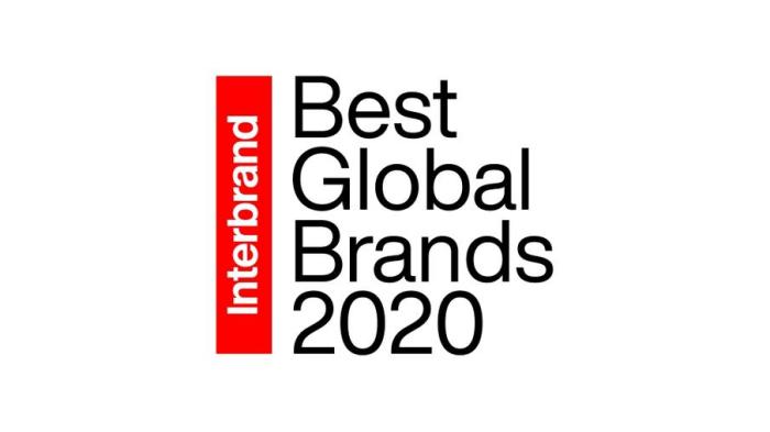 2020全球品牌价值排行榜，丰田夺冠