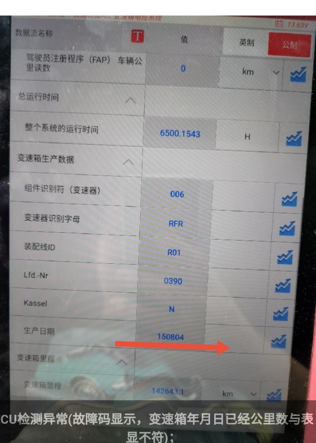 性能小钢炮跑滴滴,每天跑197公里,是你相信吗?