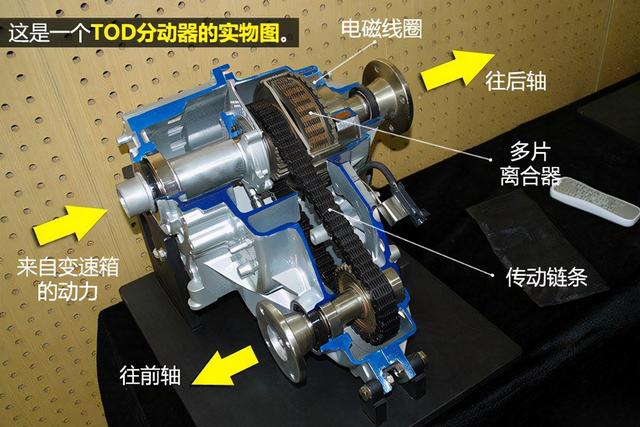 北京越野bj40偏爱分时四驱?这才是纯粹硬派越野车的选择