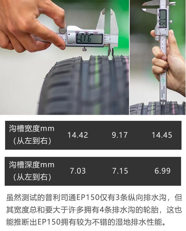 或许是我的下一套轮胎 解读普利司通EP150