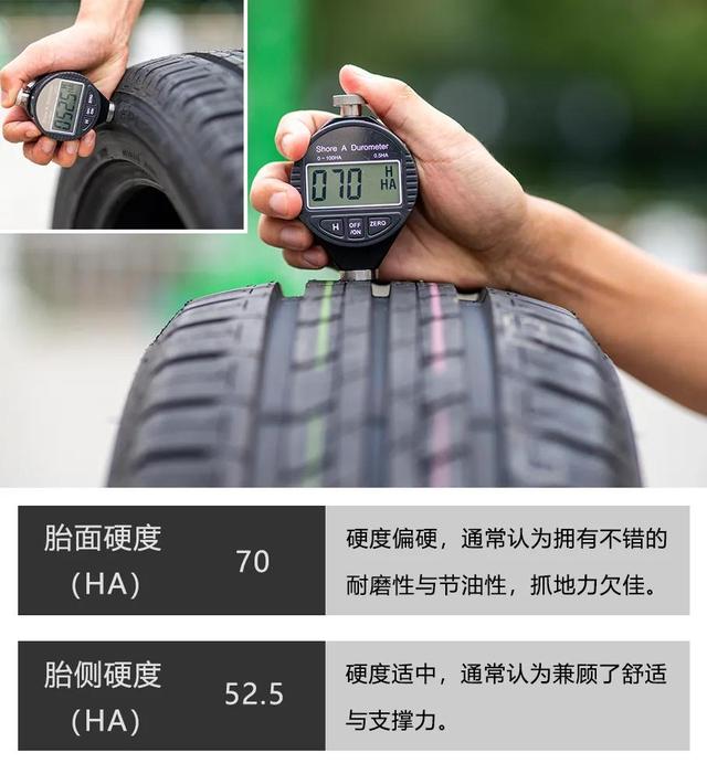 或许是我的下一套轮胎 解读普利司通EP150