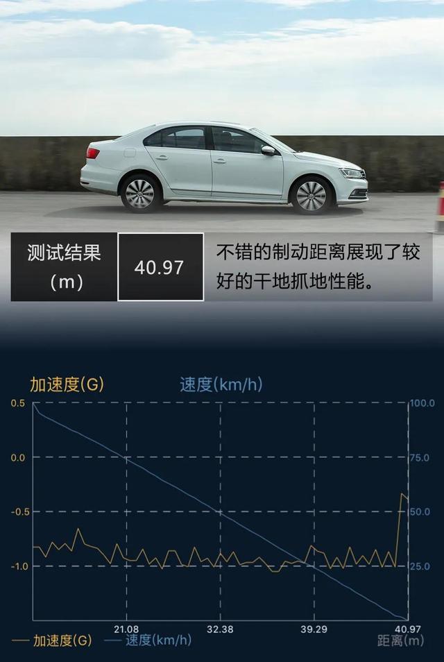 或许是我的下一套轮胎 解读普利司通EP150