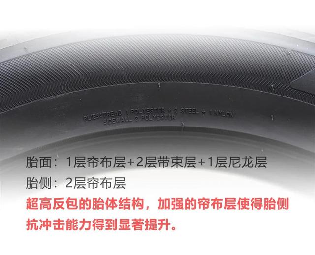 或许是我的下一套轮胎 解读普利司通EP150