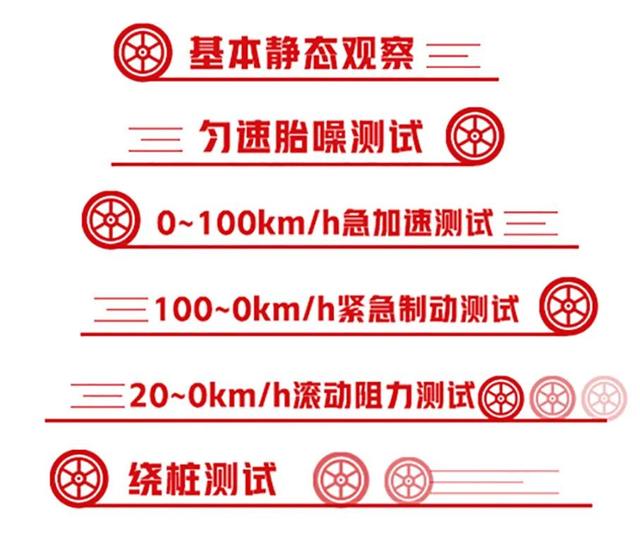 或许是我的下一套轮胎 解读普利司通EP150