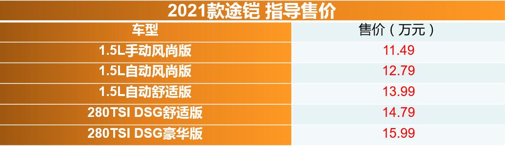 49万元起 2021款大众途铠上市