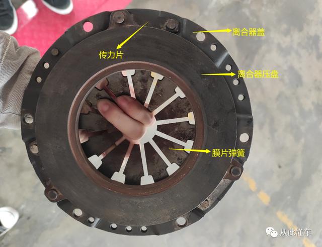 高清图片文字,一看明之[呲牙] 离合器的 压盘,作用就是通过 膜片弹簧
