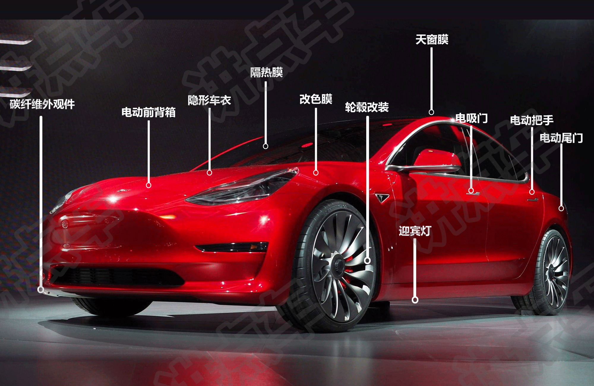 特斯拉Model 3超級變變變，第二波改裝清單來襲