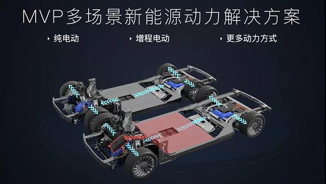 岚图free全球首发,free你的续航焦虑