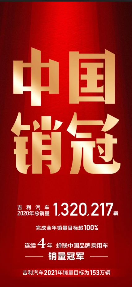 153万辆！2021吉利汽车的目标“暗藏玄机”