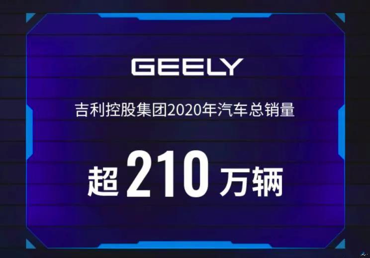 每天车闻：吉利控股集团2020年汽车总销量超210万