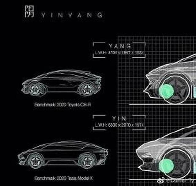 疑似比亚迪明设计图曝光 定位轿跑SUV 分阴和阳两个版本