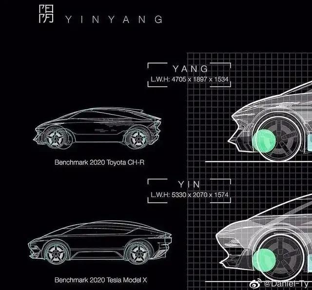 推陰/陽兩種版本？比亞迪“明”竟然和庫里南一樣大