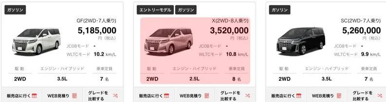 2020日本销量前10车型，丰田占半，K-car4款