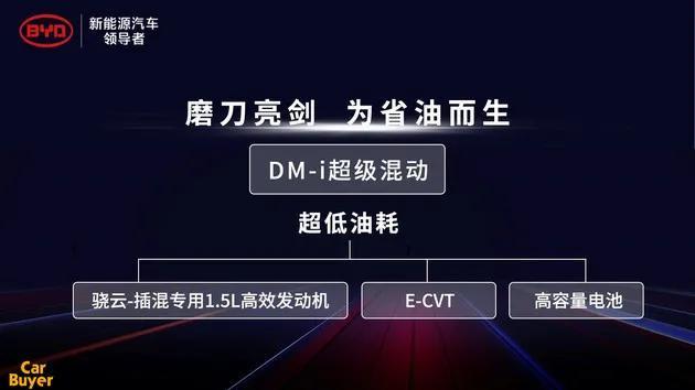 10万出头的比亚迪插电混动，比丰田油电混动省油？加速不到8秒