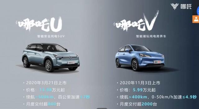 哪吒汽車最新產品規劃曝光，2+1>3