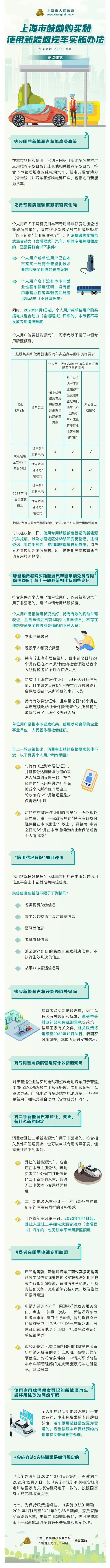 上海新能源汽車新政：2023年起插混和增程不再送綠牌