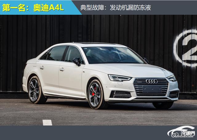 2020跑车排行榜_2020'中国汽车油耗排行榜发布