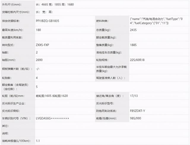 丰田2021年即将上市新车汇总 一次让你们看到爽