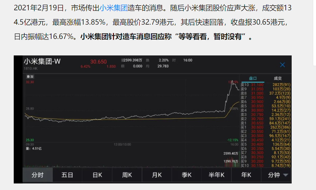 四大科技巨頭入局，科技公司造車新篇章將由誰打開？