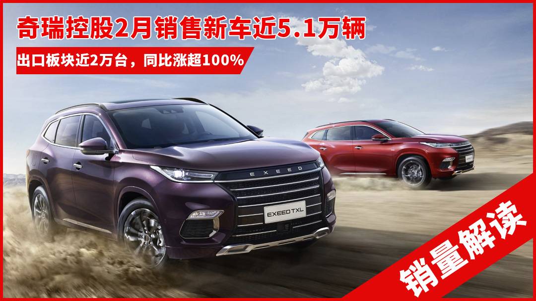 奇瑞控股2月銷售新車近5.1萬輛，出口板塊同比漲超100%