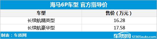 2021年第10周上市新车汇总