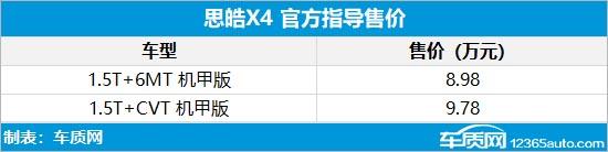 2021年第10周上市新车汇总